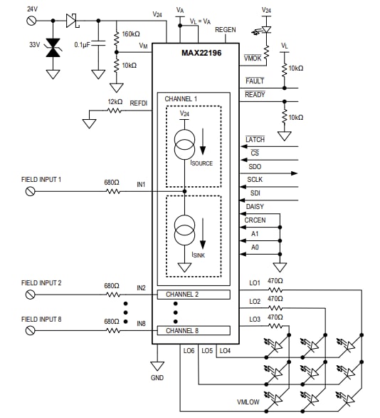 Applikations-Schaltungsdiagramm - Analog Devices Inc. MAX22196 Oktale Industrie-Digitaleingänge